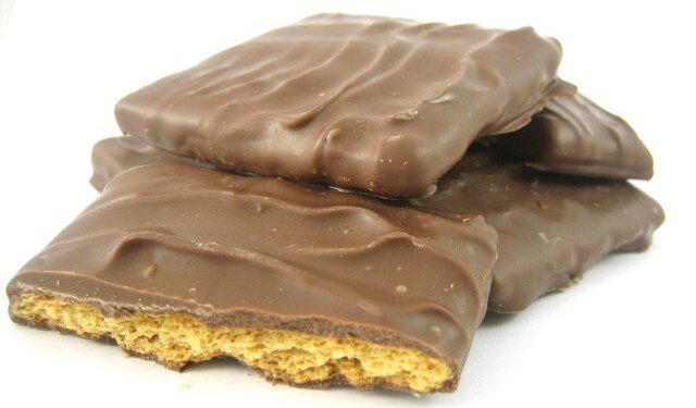Exploring Graham Cracker Nutrition